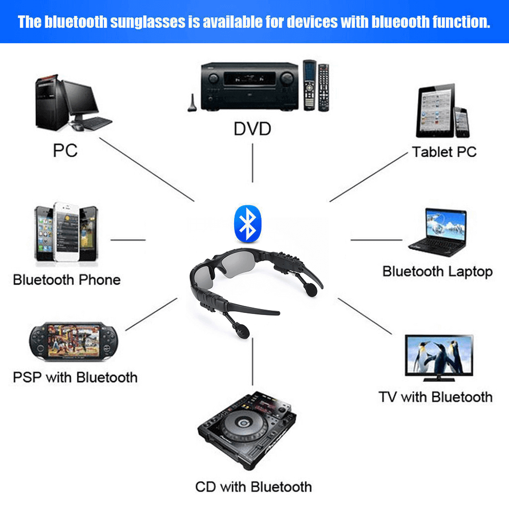 2026 HOT SALE-LAST DAY 50% OFF  Smart Bluetooth Sunglasses