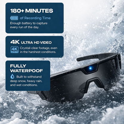 Peak Vision Pro®